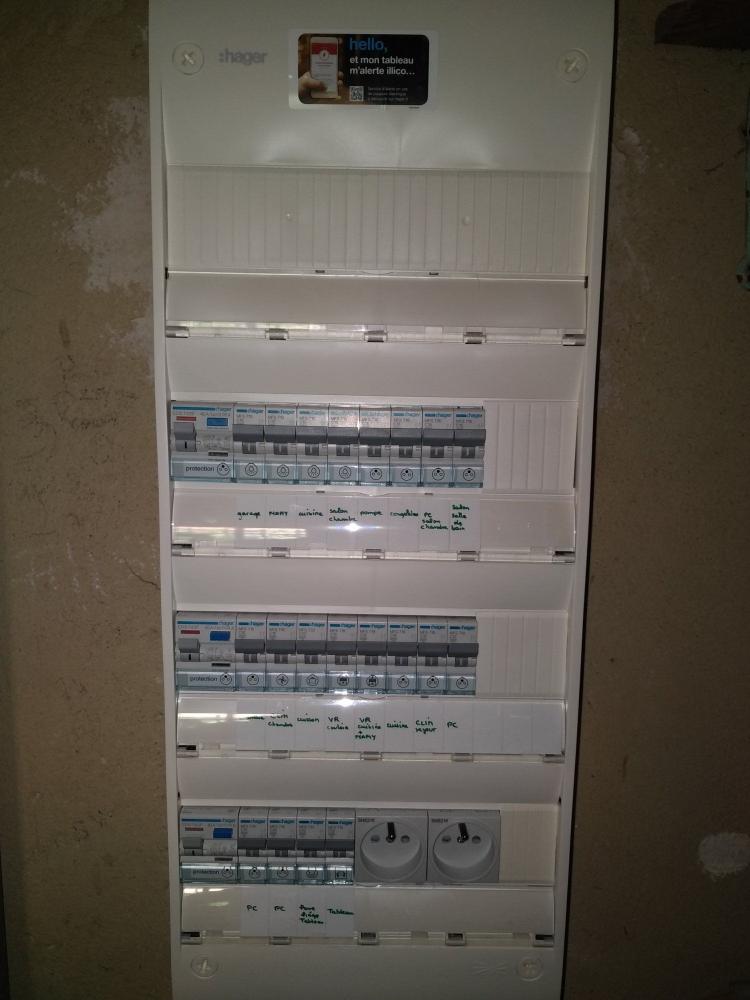 tableau electrique